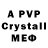 Amphetamine Premium Bilol Raxmatullaev